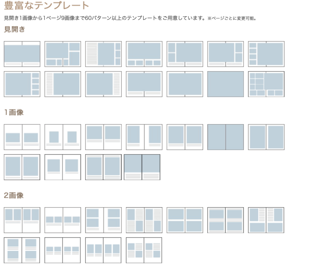 フォト本のレイアウト