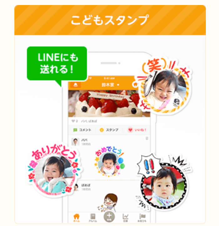 どっちがいいの Wellnoteとみてねを比較 Kidsphotoidea どっちがいいの Wellnoteとみてねを比較 Kidsphotoidea